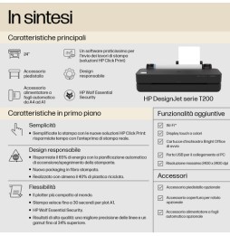 HP Designjet Stampante T250 24' edizione 2025